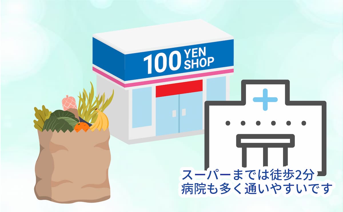 周辺施設03